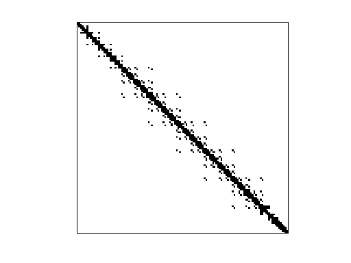 Nonzero Pattern of AG-Monien/L-9