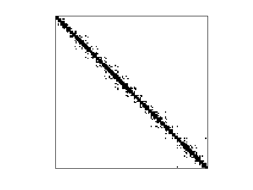 Nonzero Pattern of AG-Monien/biplane-9