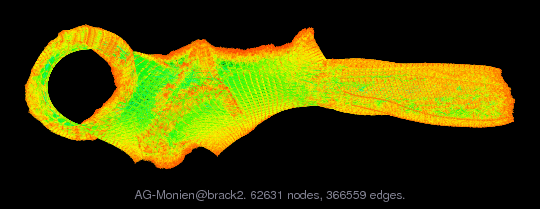 Force-Directed Graph Visualization of AG-Monien/brack2