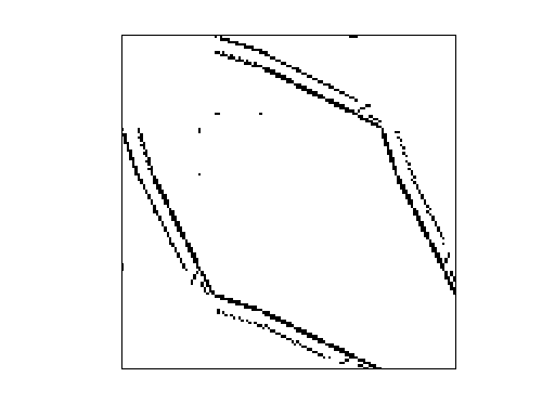 Nonzero Pattern of AG-Monien/grid1