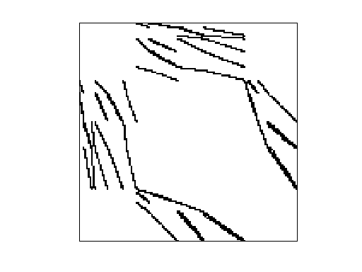 Nonzero Pattern of AG-Monien/grid2