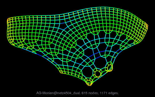 netz4504_dual_graph.gif