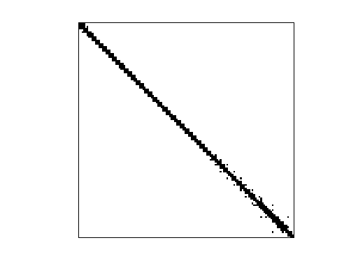Nonzero Pattern of AG-Monien/shock-9