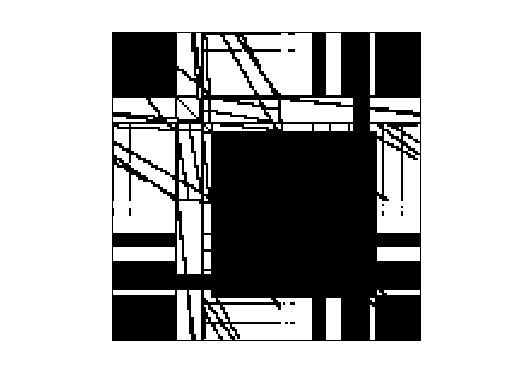 Nonzero Pattern of Andrianov/pattern1