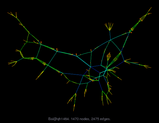 Force-Directed Graph Visualization of Bai/qh1484