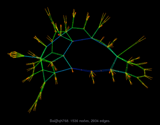 Force-Directed Graph Visualization of Bai/qh768