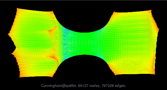 Force-Directed Graph Visualization of Cunningham/qa8fm
