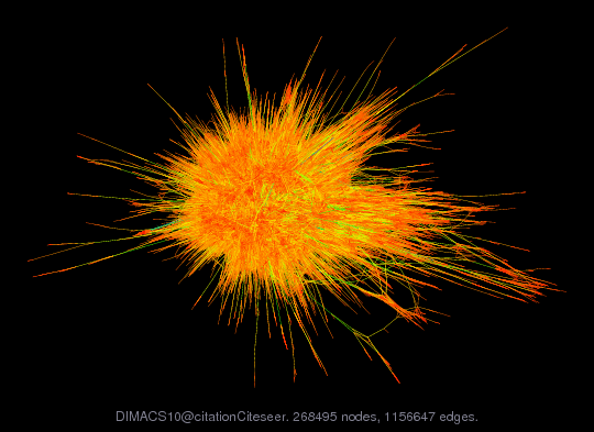 Force-Directed Graph Visualization of DIMACS10/citationCiteseer