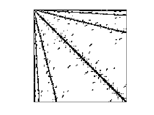 Nonzero Pattern of DIMACS10/delaunay_n16