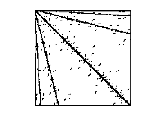 Nonzero Pattern of DIMACS10/delaunay_n22