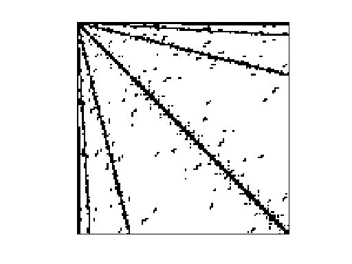 Nonzero Pattern of DIMACS10/delaunay_n24