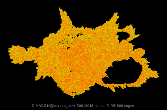 Force-Directed Graph Visualization of DIMACS10/europe_osm