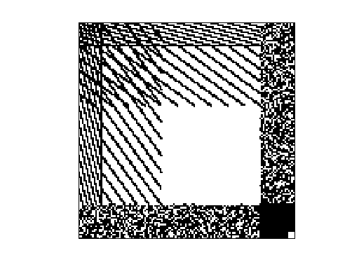 Nonzero Pattern of DIMACS10/vsp_sctap1-2b_and_seymourl