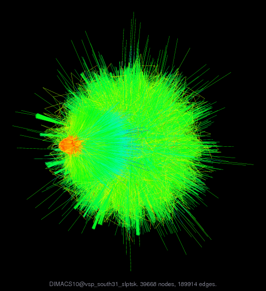 Force-Directed Graph Visualization of DIMACS10/vsp_south31_slptsk