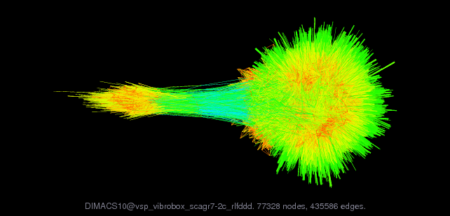 Force-Directed Graph Visualization of DIMACS10/vsp_vibrobox_scagr7-2c_rlfddd