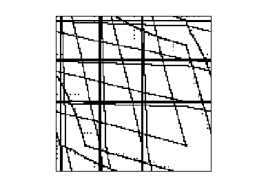 Nonzero Pattern of GenBank/kmer_V1r