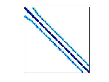 Nonzero Pattern of Goodwin/Goodwin_010