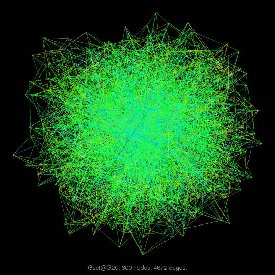 Force-Directed Graph Visualization of Gset/G20