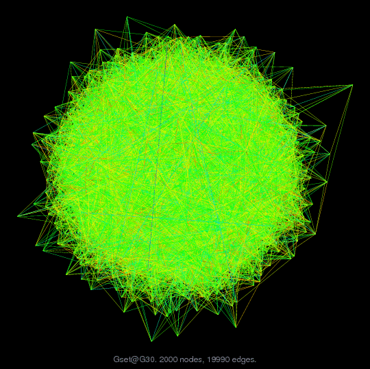 Force-Directed Graph Visualization of Gset/G30