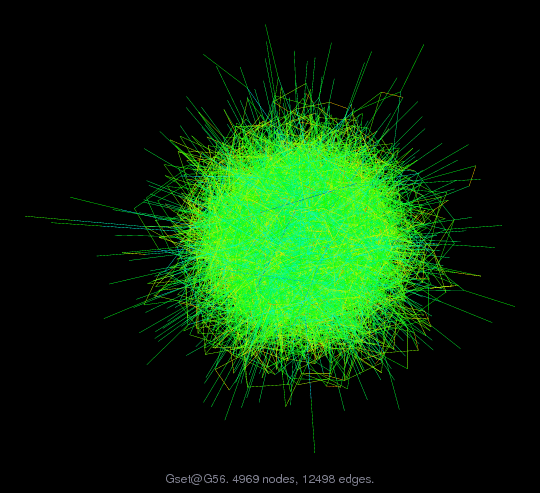 Force-Directed Graph Visualization of Gset/G56