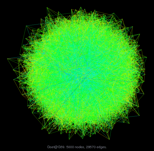 Force-Directed Graph Visualization of Gset/G59