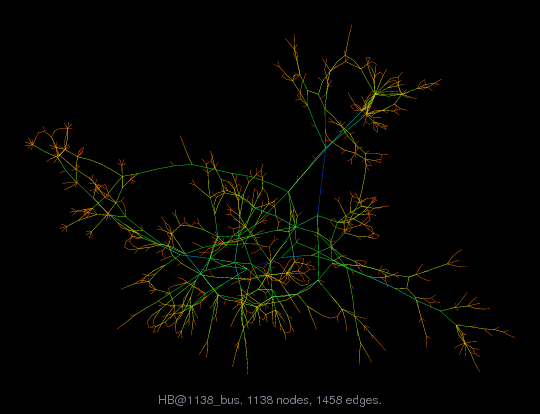 Force-Directed Graph Visualization of HB/1138_bus