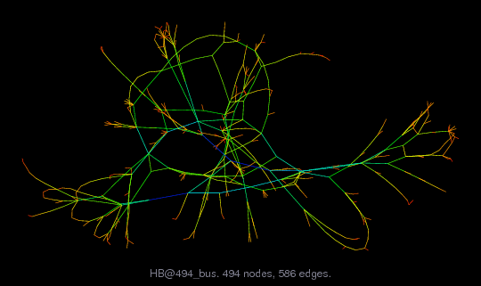 Force-Directed Graph Visualization of HB/494_bus