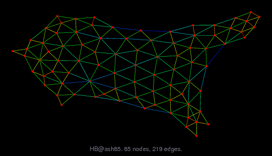 Force-Directed Graph Visualization of HB/ash85