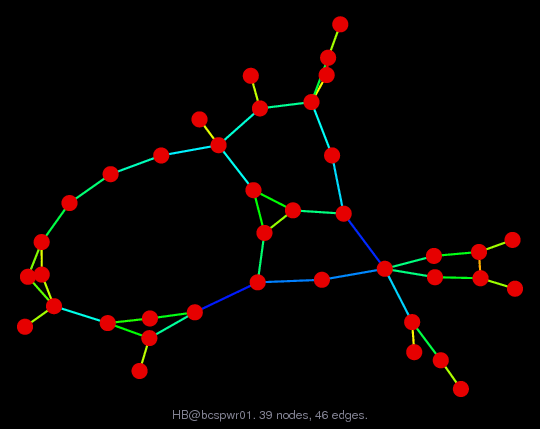 Force-Directed Graph Visualization of HB/bcspwr01