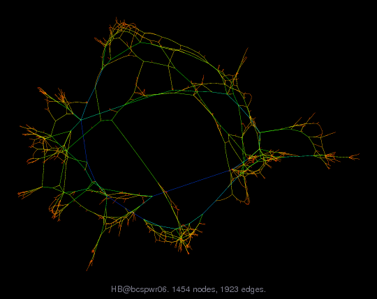 Force-Directed Graph Visualization of HB/bcspwr06