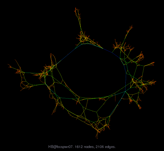Force-Directed Graph Visualization of HB/bcspwr07
