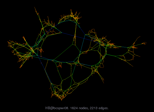 Force-Directed Graph Visualization of HB/bcspwr08