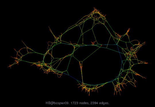 Force-Directed Graph Visualization of HB/bcspwr09