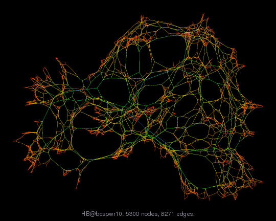 Force-Directed Graph Visualization of HB/bcspwr10