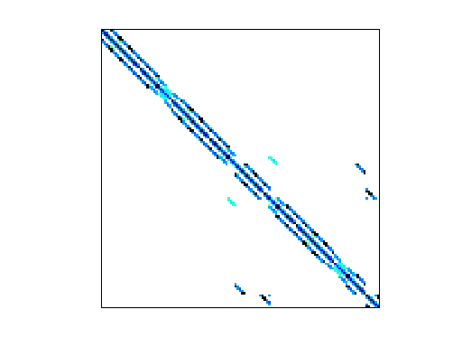 Nonzero Pattern of HB/bcsstm12