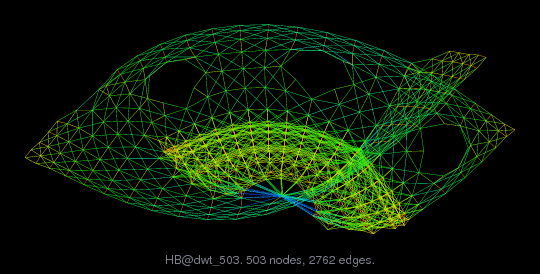 Force-Directed Graph Visualization of HB/dwt_503