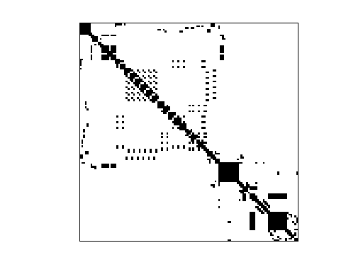 Nonzero Pattern of HB/eris1176