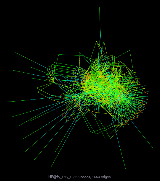 Force-Directed Graph Visualization of HB/fs_183_1