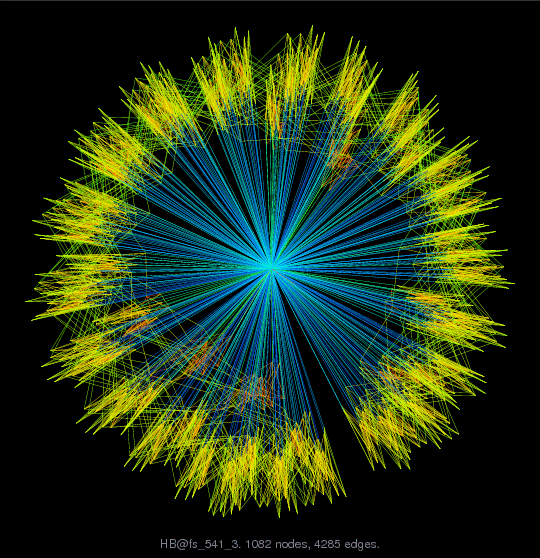 Force-Directed Graph Visualization of HB/fs_541_3