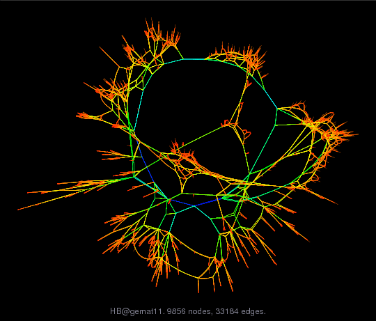 Force-Directed Graph Visualization of HB/gemat11