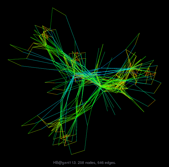 Force-Directed Graph Visualization of HB/gent113