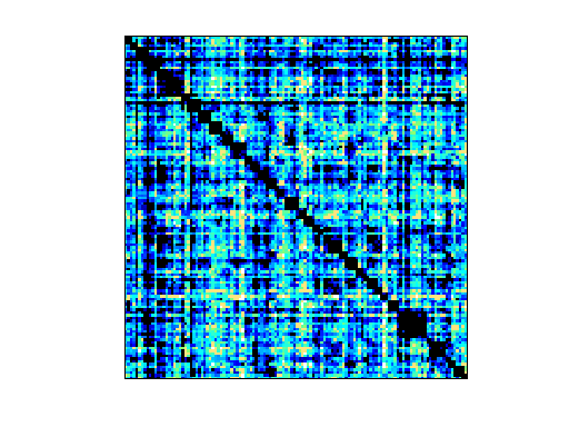 Nonzero Pattern of HB/psmigr_1