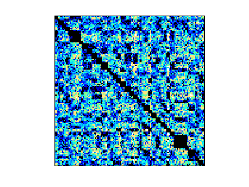 Nonzero Pattern of HB/psmigr_2