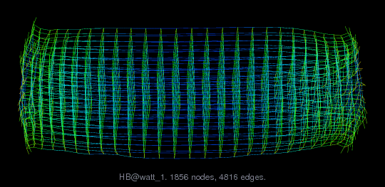 Graph Visualization of A+A' for HB/watt_1