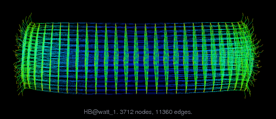 Force-Directed Graph Visualization of HB/watt_1