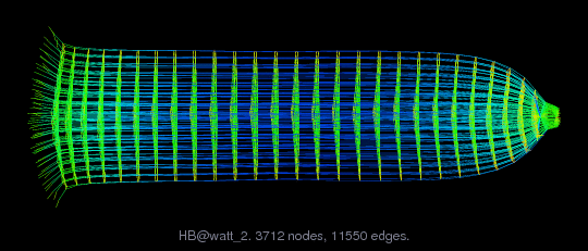 Force-Directed Graph Visualization of HB/watt_2