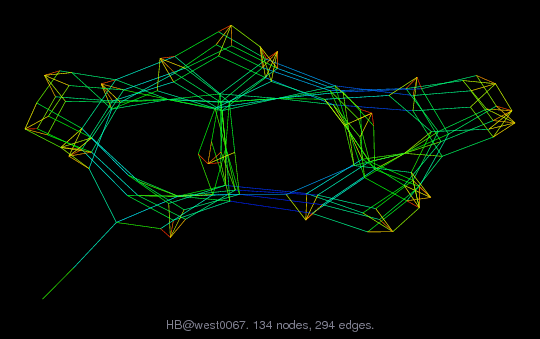 Force-Directed Graph Visualization of HB/west0067
