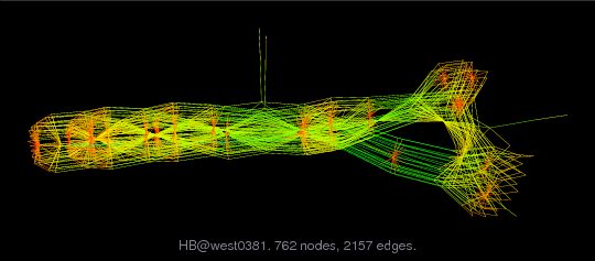 Force-Directed Graph Visualization of HB/west0381