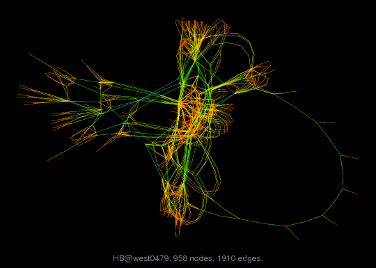 Force-Directed Graph Visualization of HB/west0479
