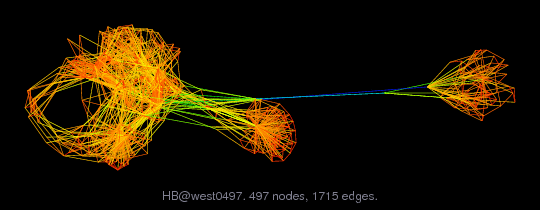 Graph Visualization of A+A' for HB/west0497